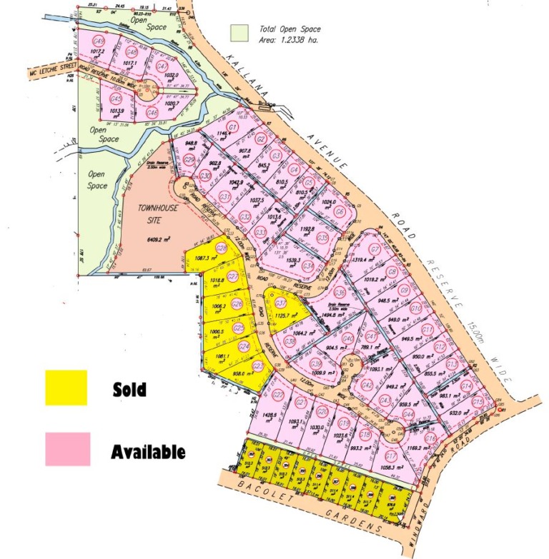 Buy Land in Lutherville Inez Tobago Bacolet CDS Real Estate Parcels